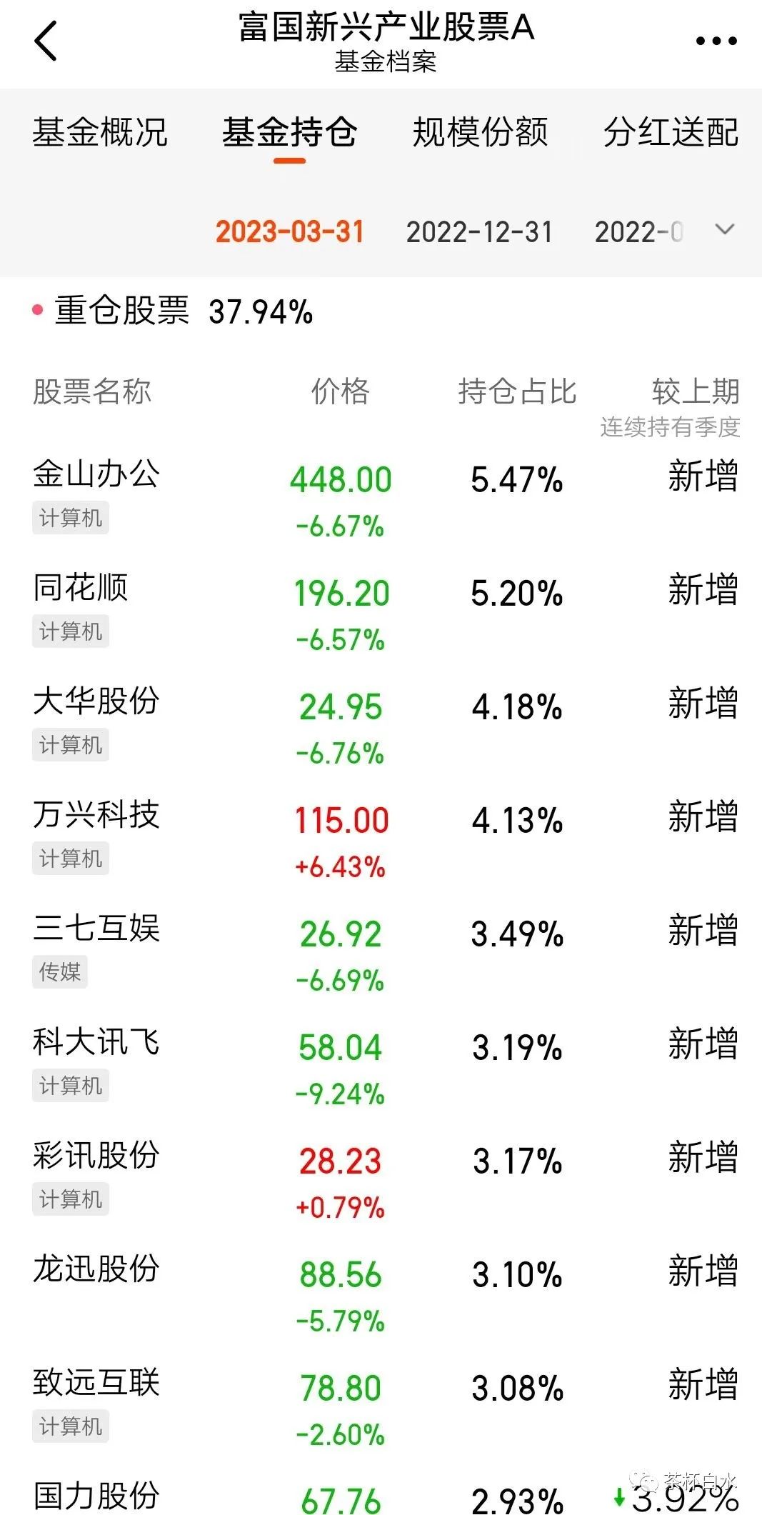季报是什么意思