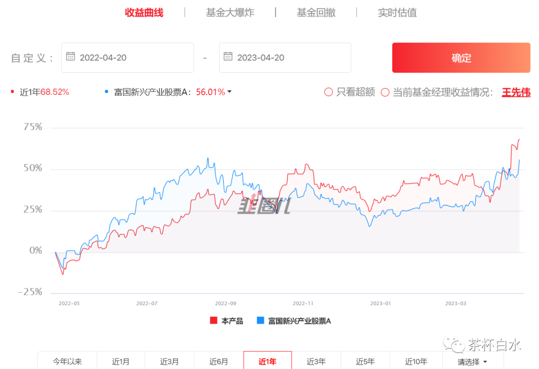 季报是什么意思