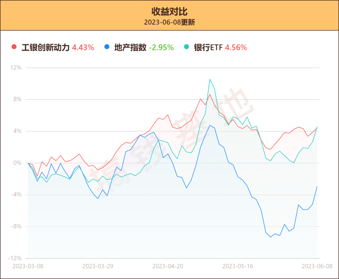 季报是什么意思