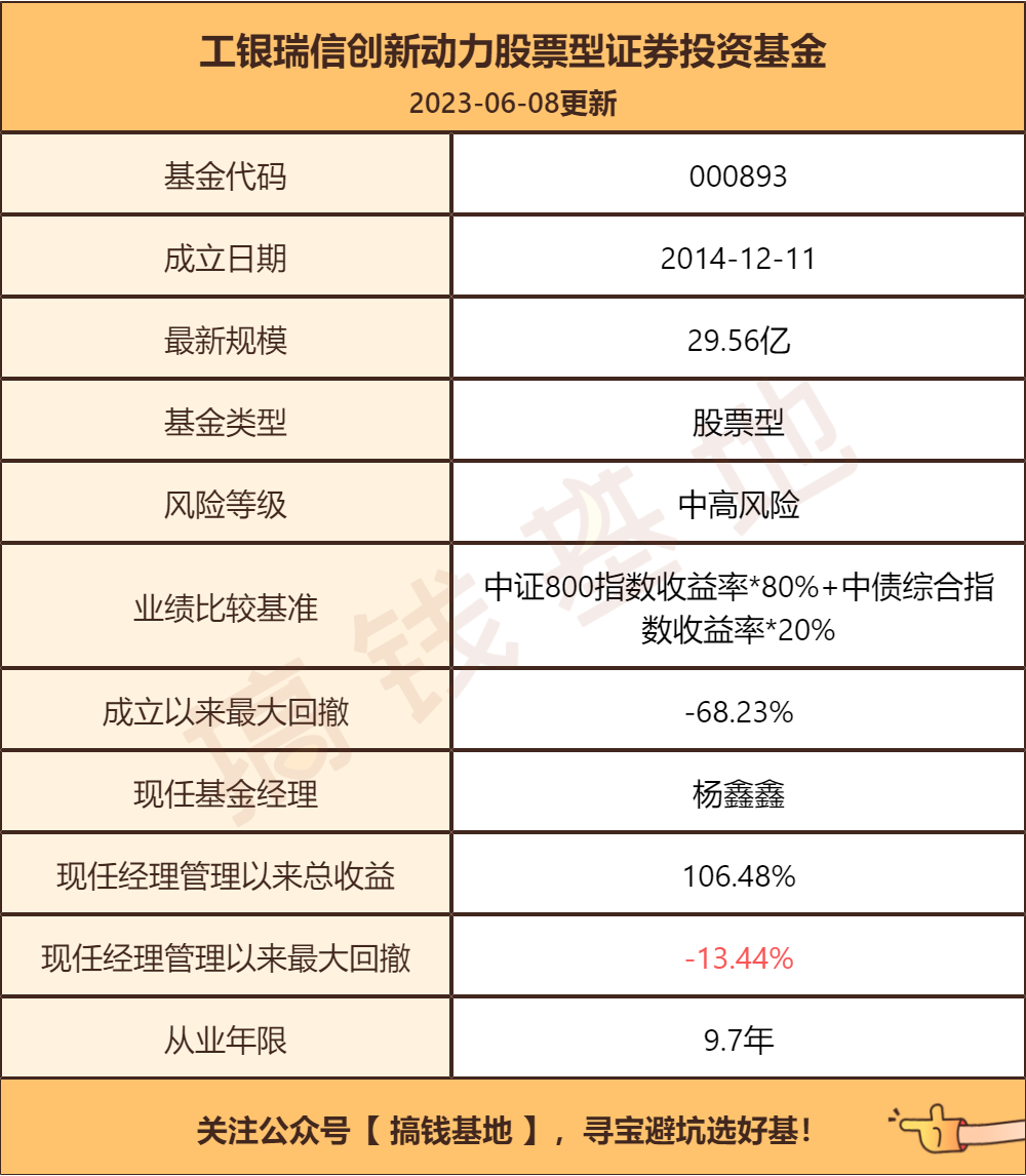 季报是什么意思