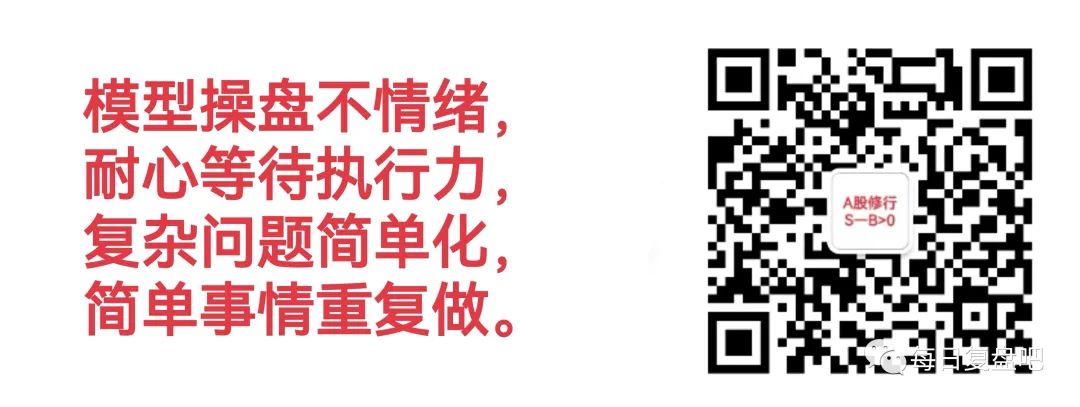 急跌慢涨
