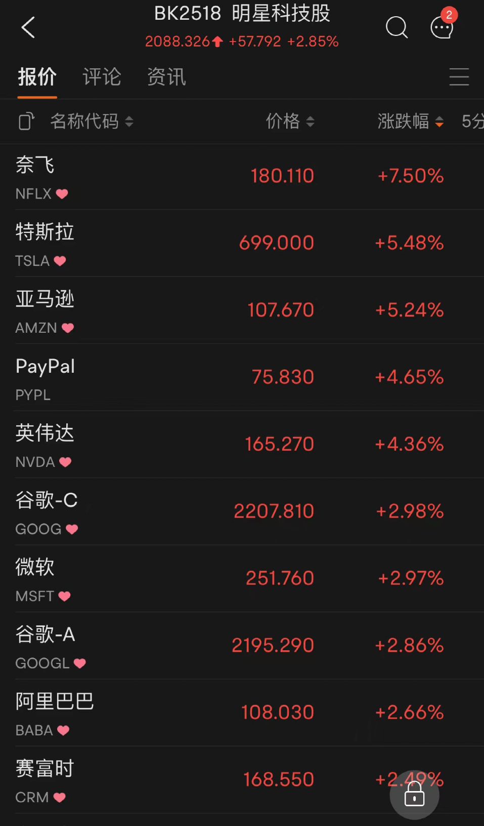 基点是什么意思