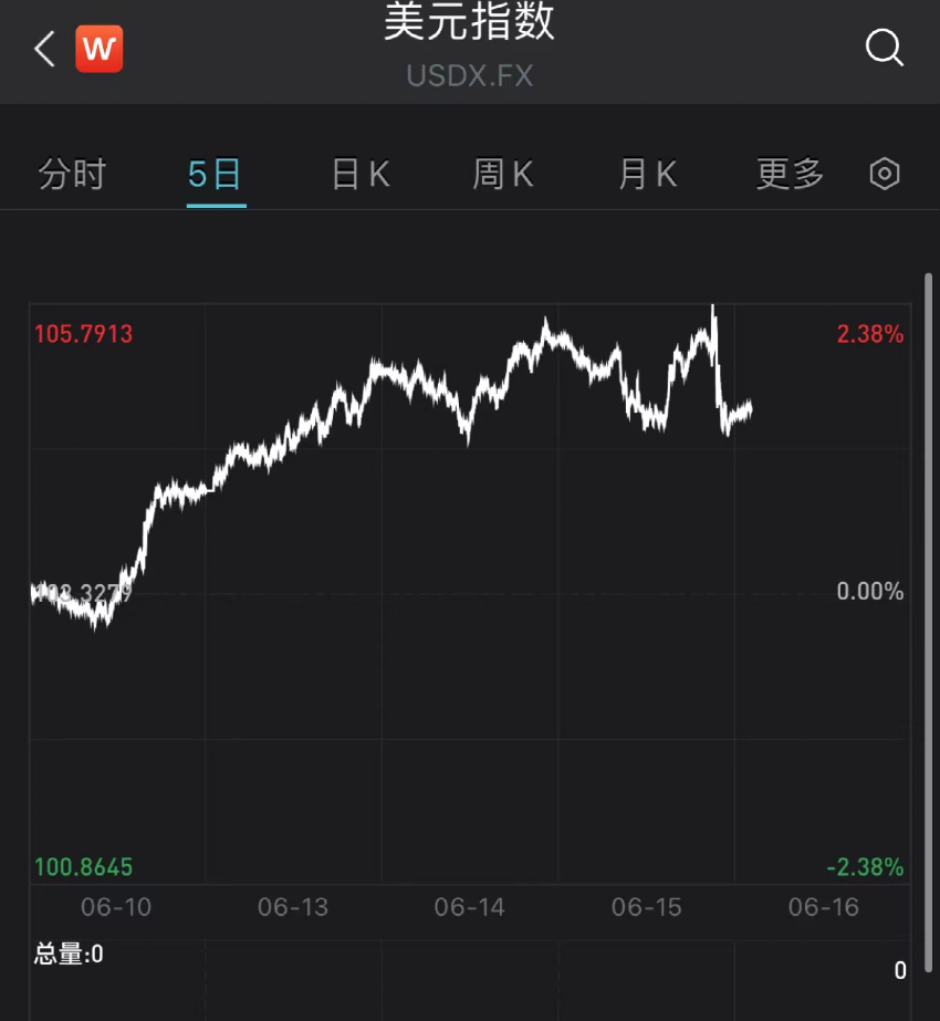 基点是什么意思