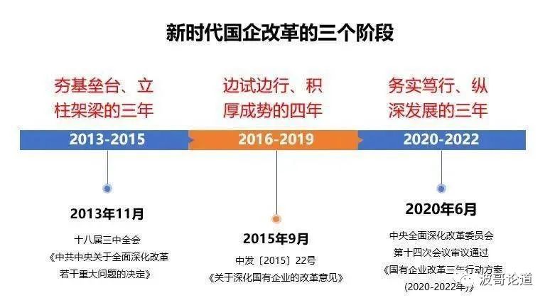 混改是什么意思