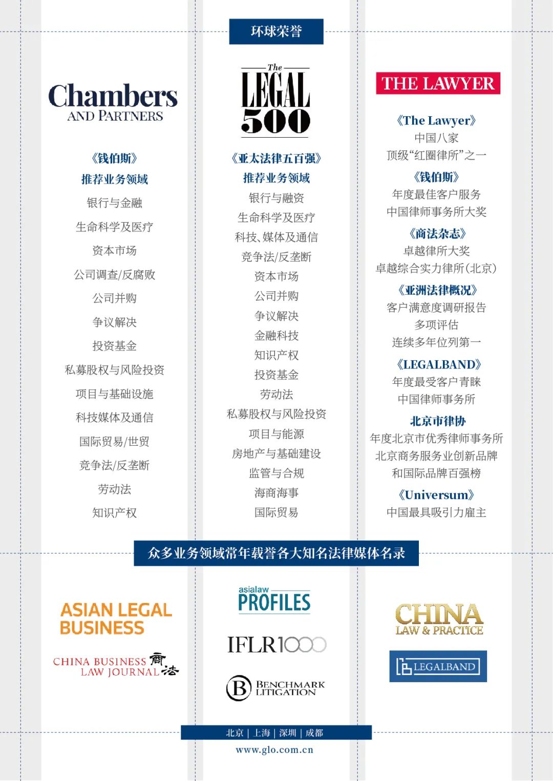回购是什么意思