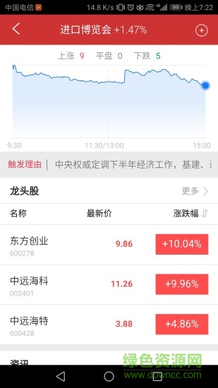 华融证券app下载官方