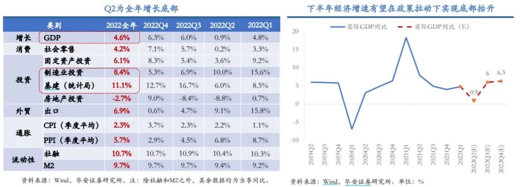 基点是什么意思