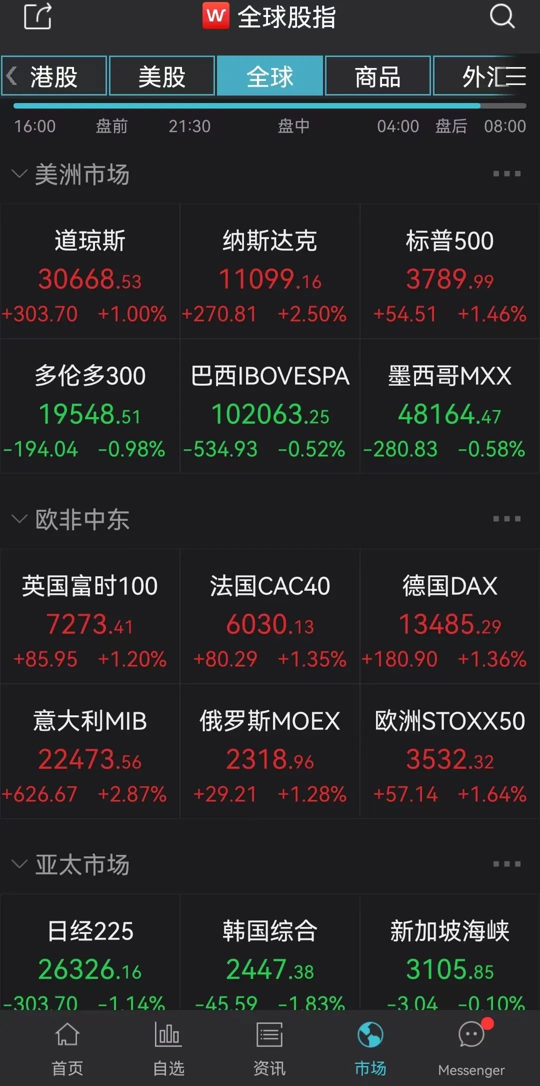 基点是什么意思
