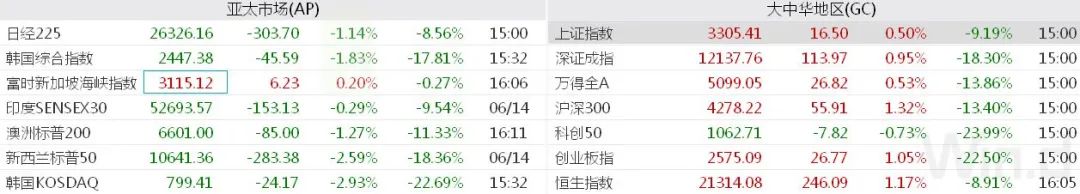 基点是什么意思