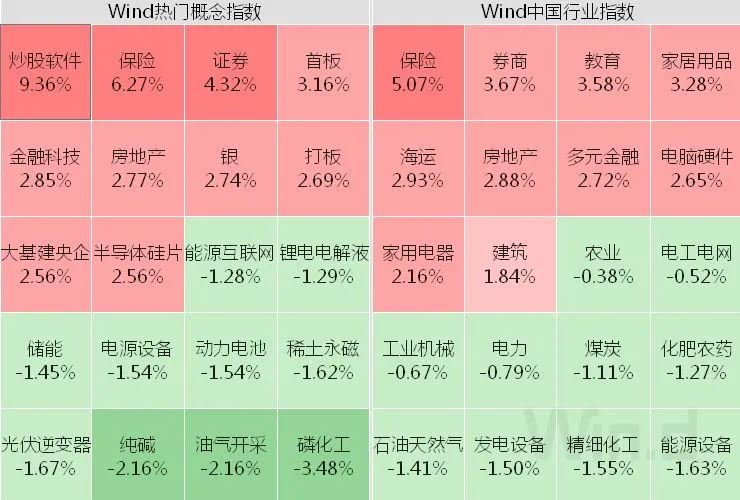 基点是什么意思