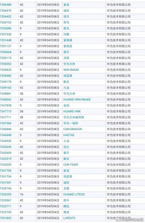 鸿蒙是什么意思