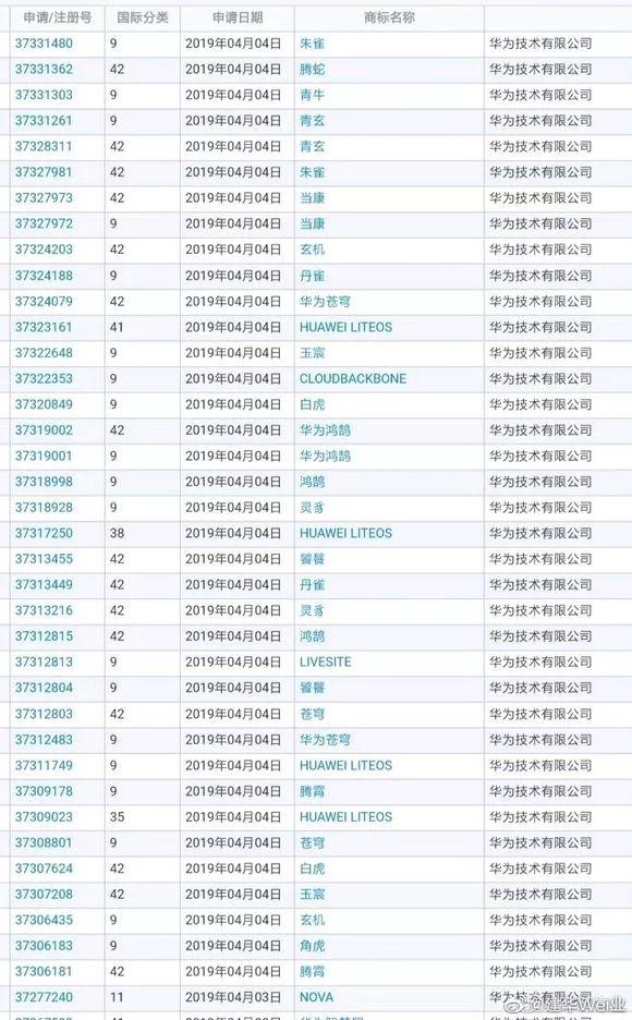 鸿蒙是什么意思