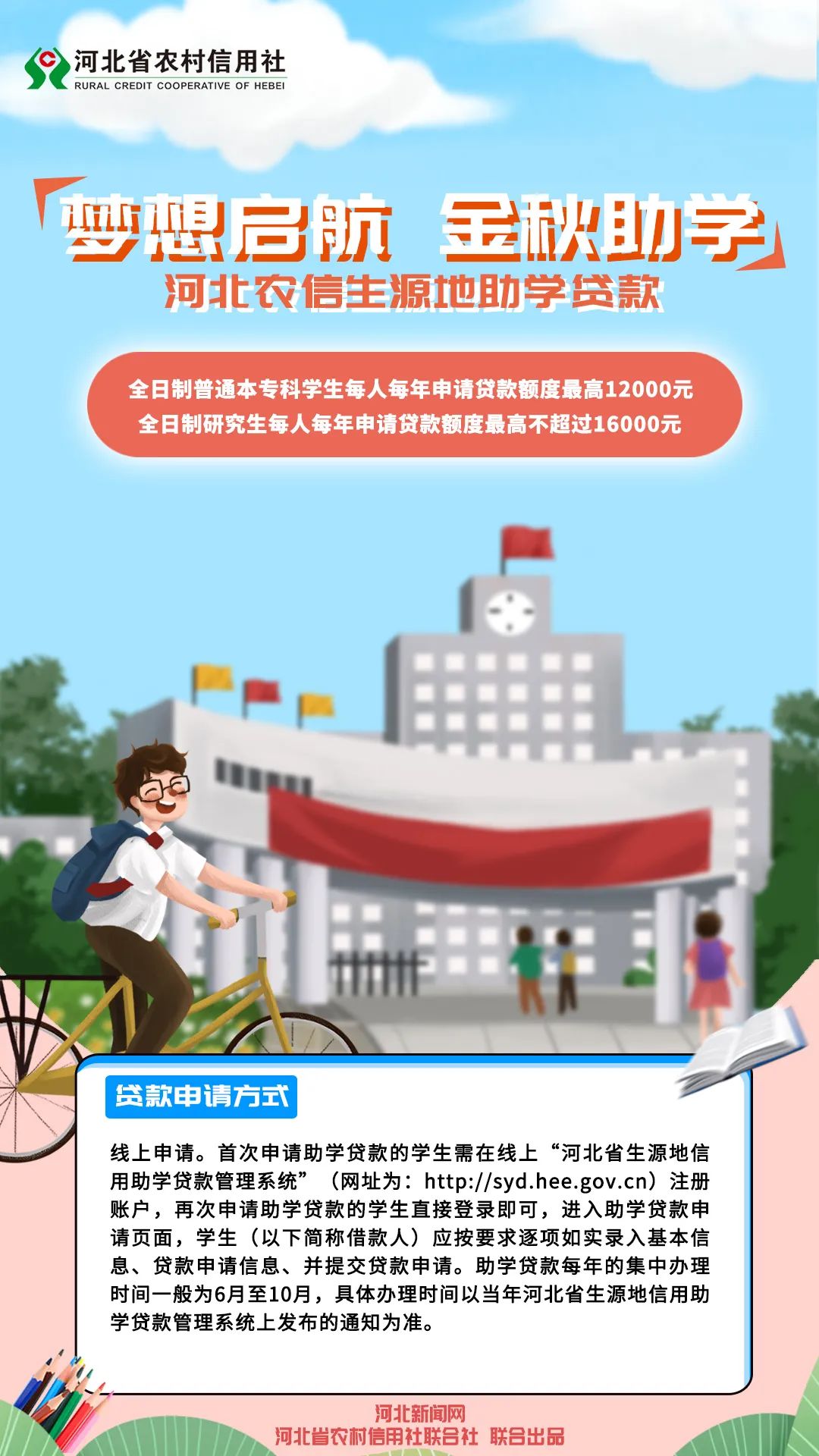 河北农信官网