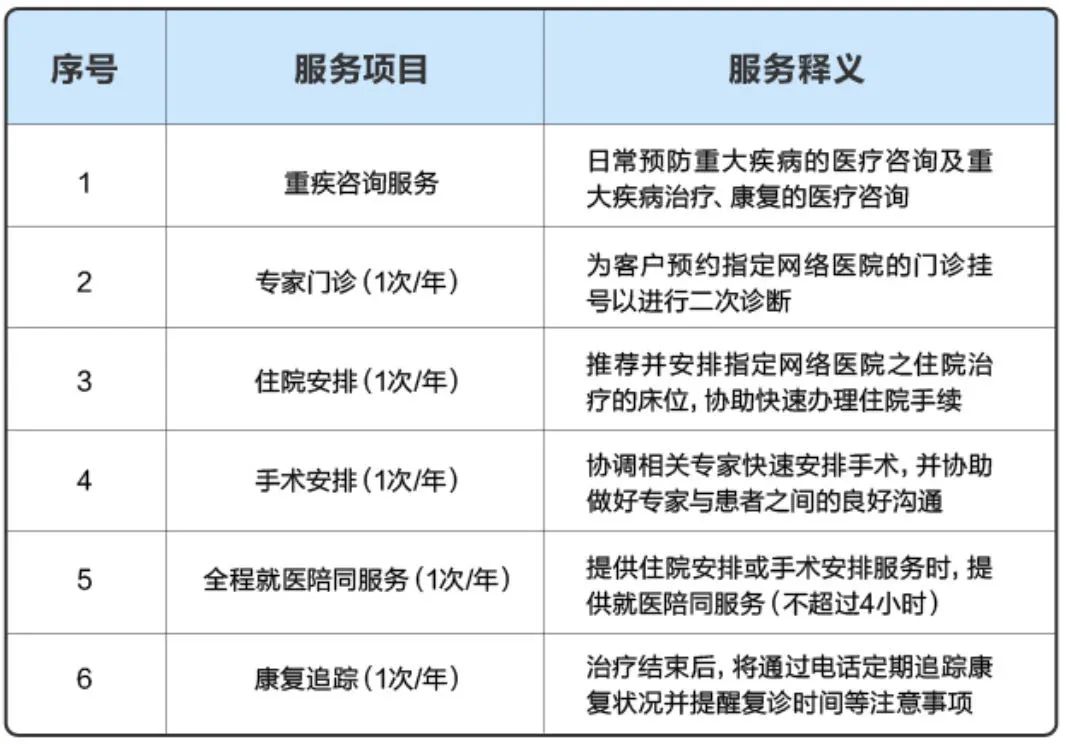 国寿瑞鑫两全保险