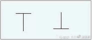 光脚阳线