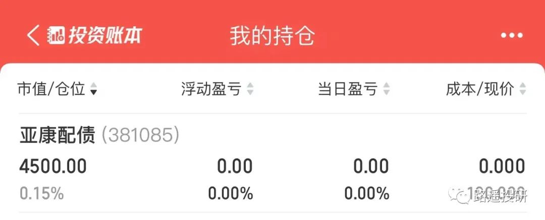股票配债