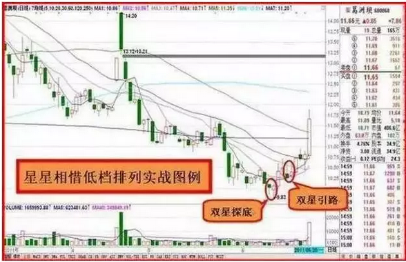 跟庄战法