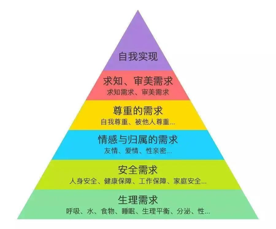 割韭菜是啥意思