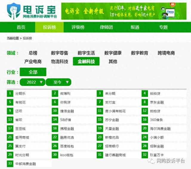【电诉宝】曝光通讯录？“分期乐”被指暴力催收 威胁恐吓用户