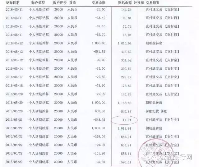 对账单是什么