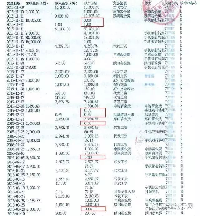 对账单是什么