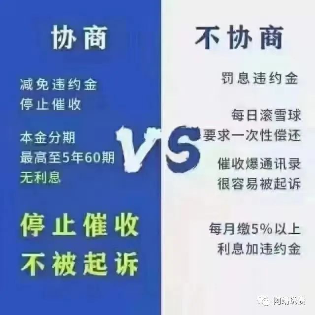贷记卡什么意思