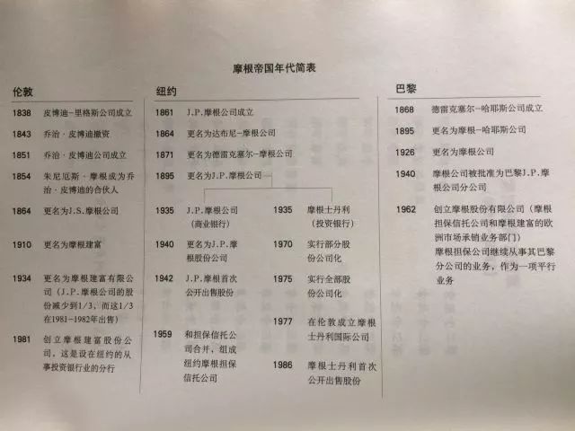 大摩小摩