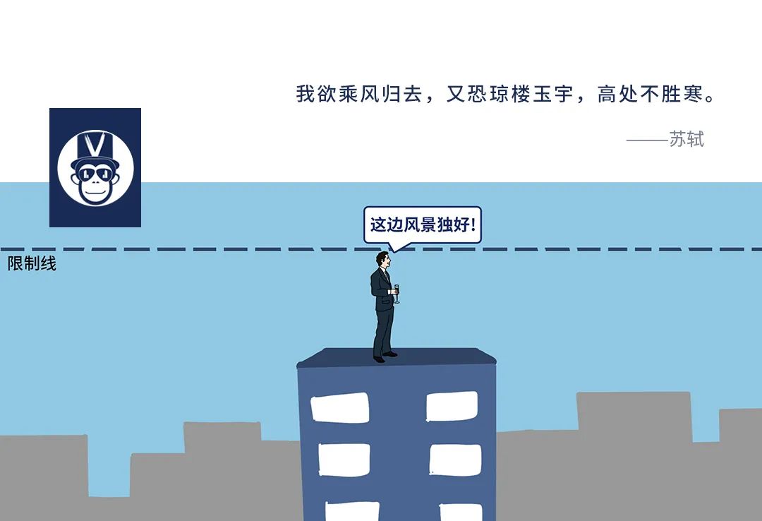 大安大厦