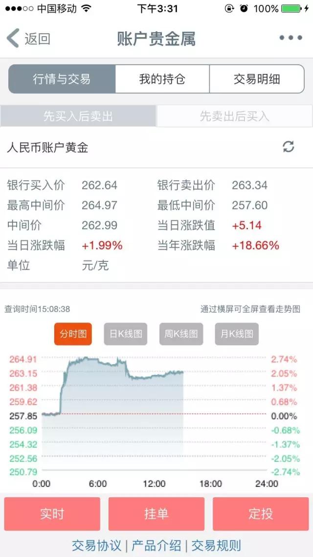 存金宝