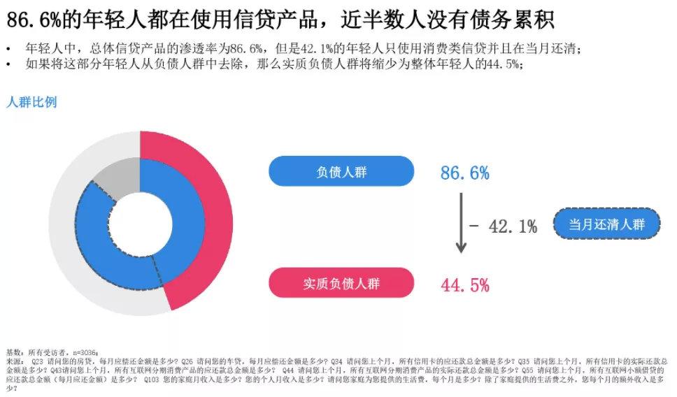 储蓄卡什么意思