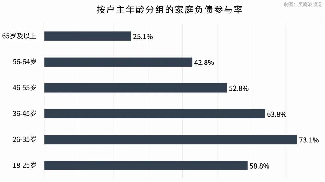 储蓄卡什么意思