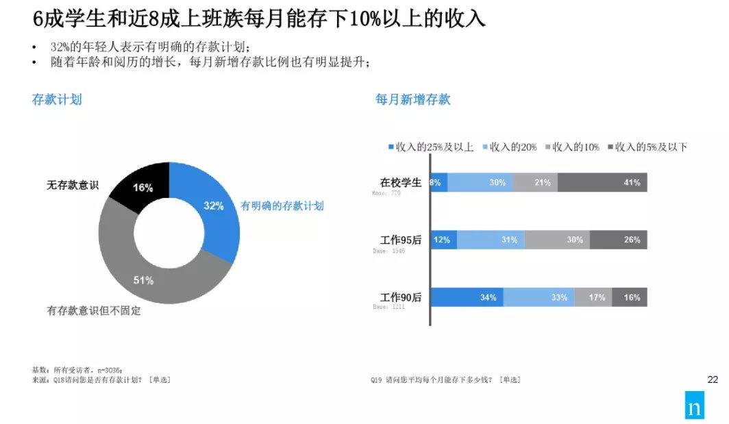 储蓄卡什么意思