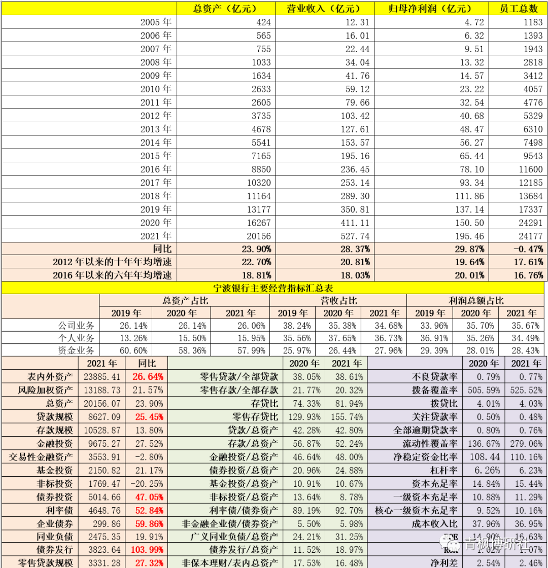 苏州正规的贷款公司