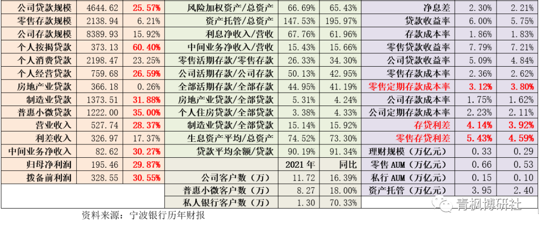 苏州正规的贷款公司