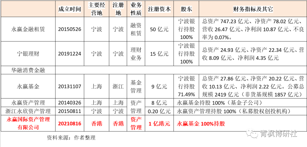 苏州正规的贷款公司