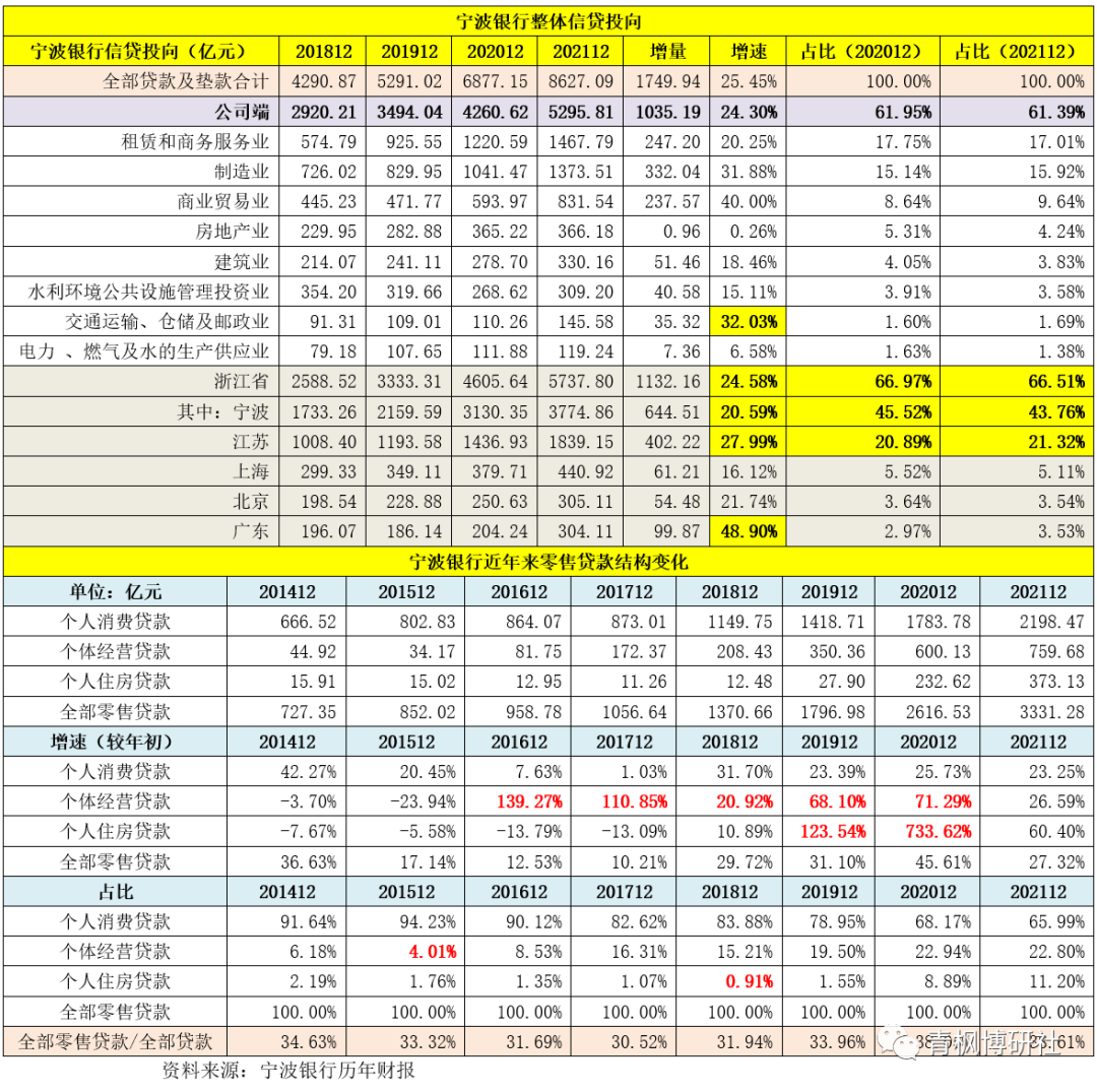 苏州正规的贷款公司