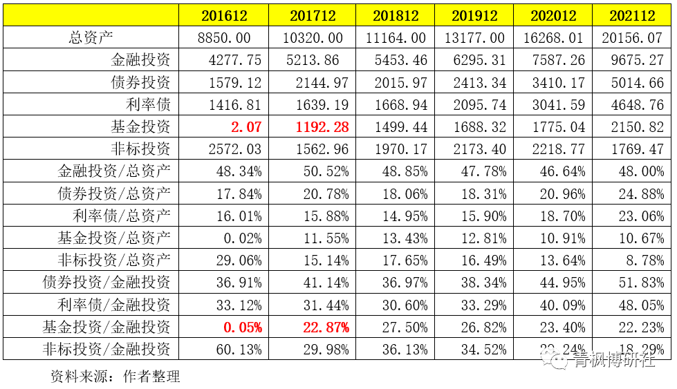 苏州正规的贷款公司