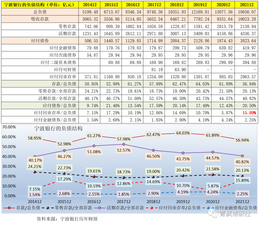 苏州正规的贷款公司