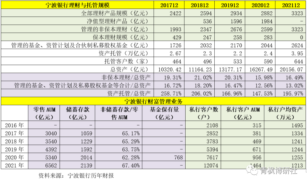 苏州正规的贷款公司