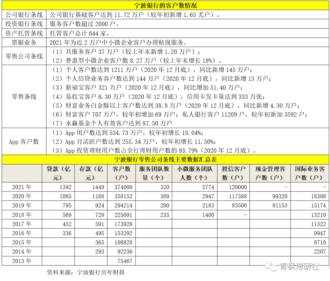 苏州正规的贷款公司