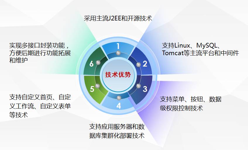 抵押车融资能融多少