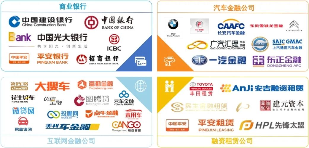 汽车银行抵押融资怎么融