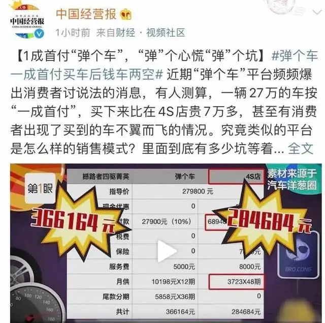 车主融汽车抵押融资