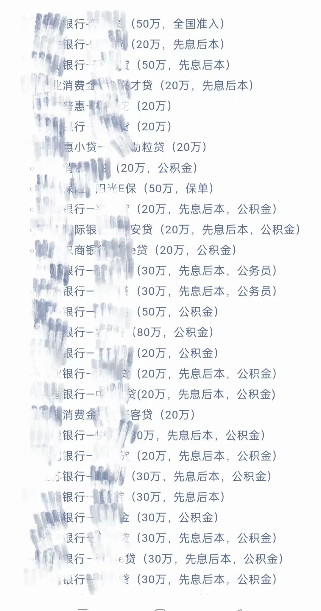 车做抵押融资