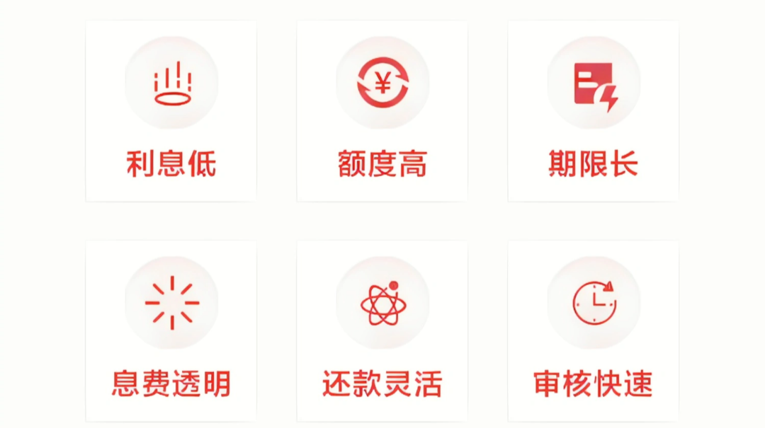 车做抵押融资