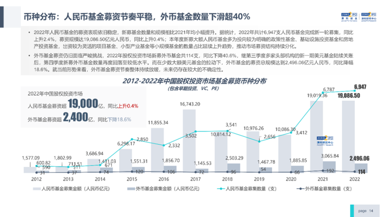 我想融资10万哪里好融