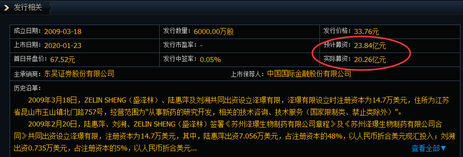 车辆抵押融资一般能融多少