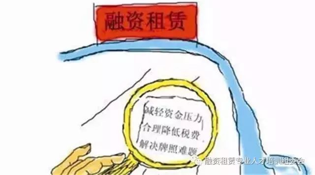 分期车无抵押融资