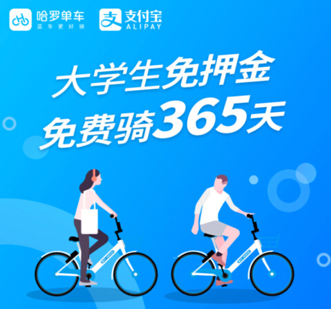 不押汽车融资