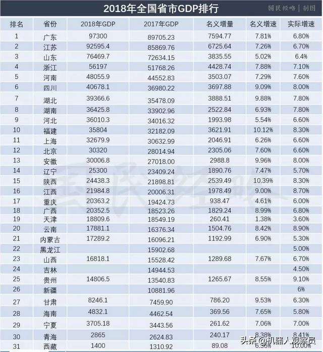 苏州不押车融资